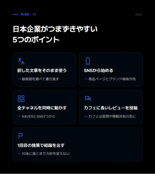 日本企業が韓国マーケティングでつまずきやすい5つのポイントと、それぞれの対処を示す図。