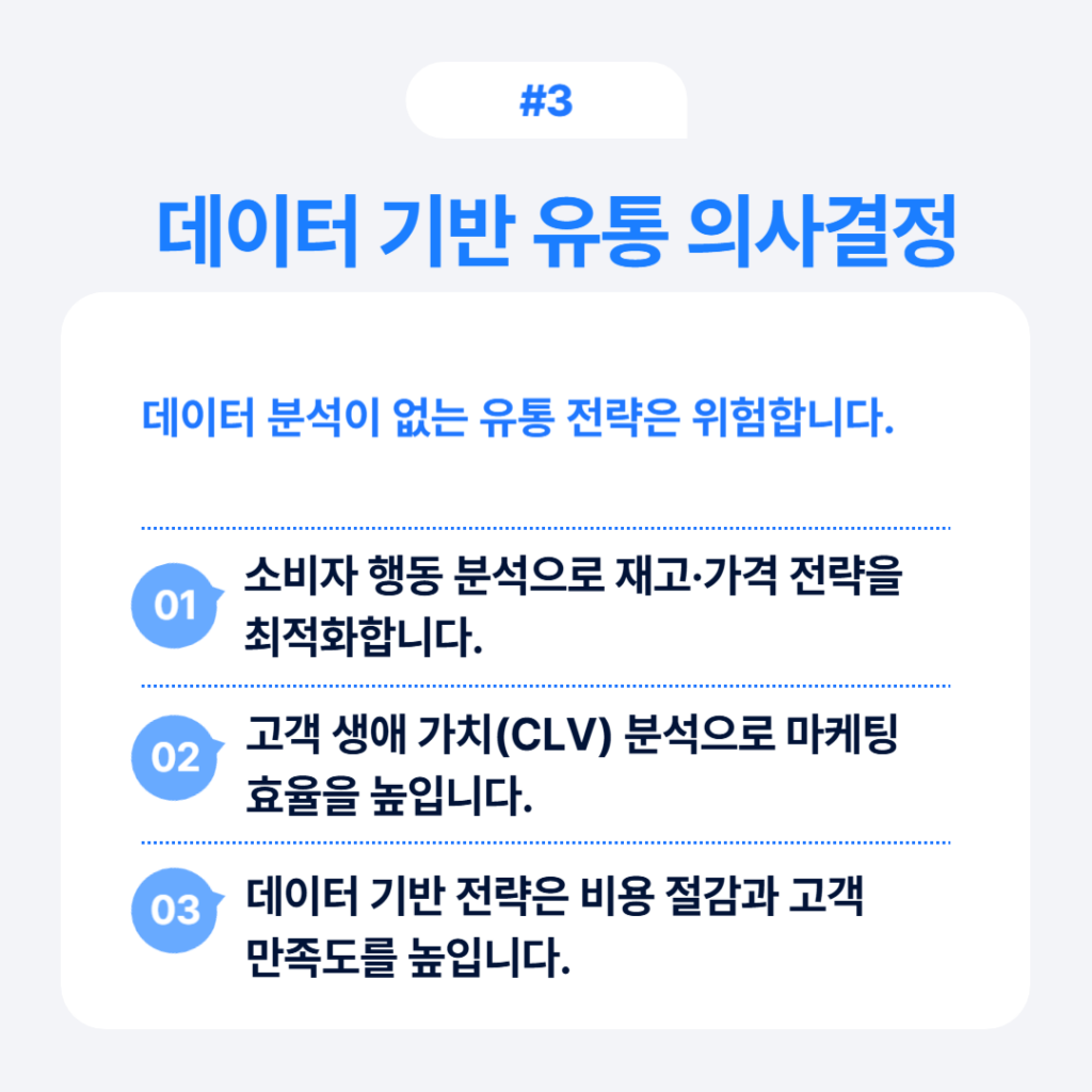 전통 산업 맞춤형 웹사이트 최적화 및 온라인 쇼핑몰 구축 전략