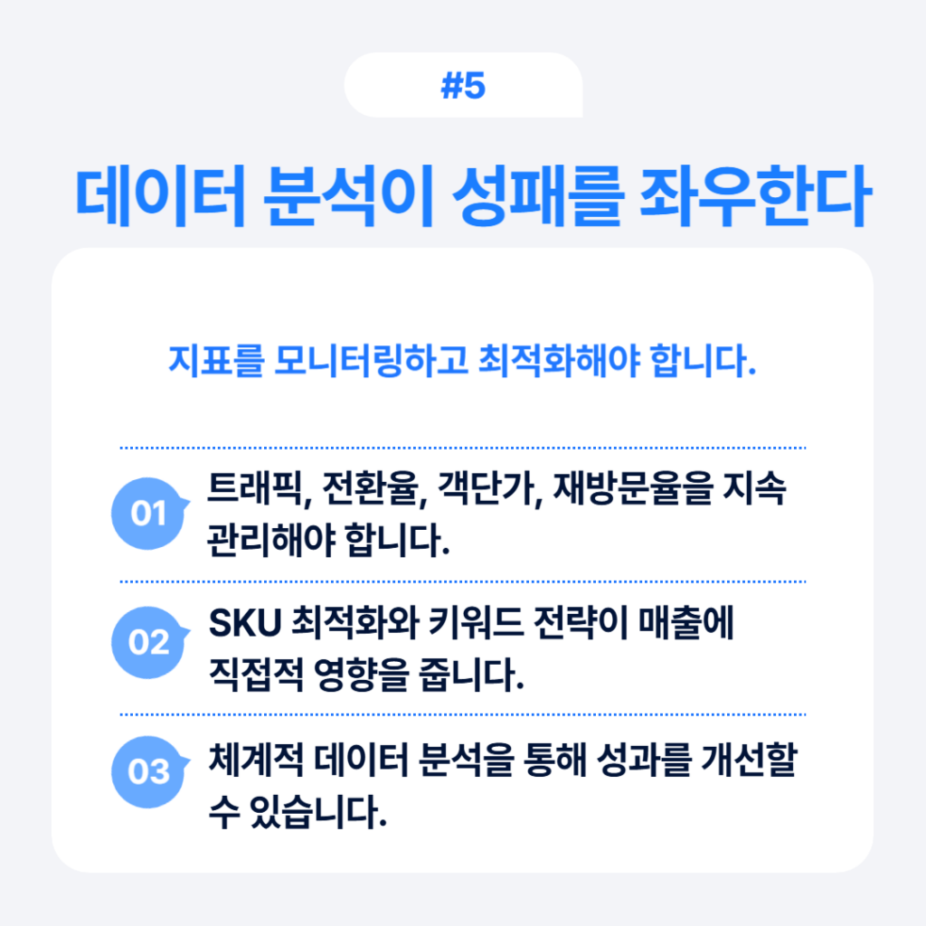 온라인 쇼핑몰 창업 완벽가이드 7단계 5 온라인 쇼핑몰 데이터 분석 성공 전략 인포그래픽