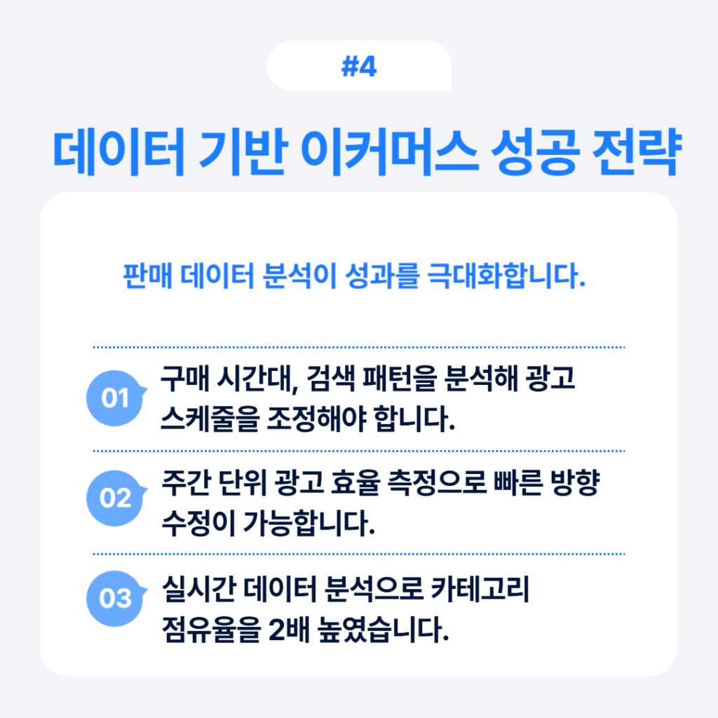 데이터 기반 이커머스 성공 전략 판매 데이터 분석과 광고 최적화