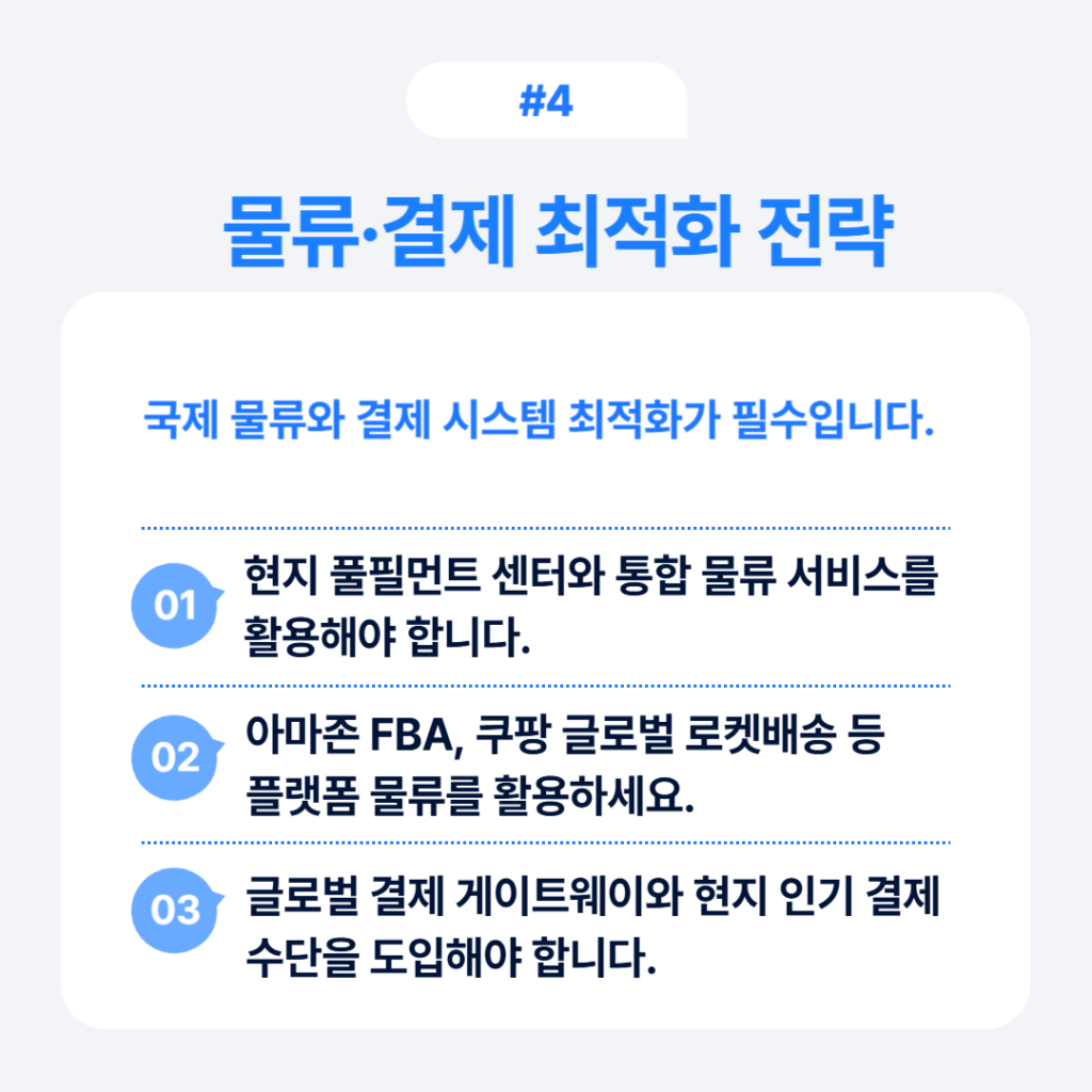 크로스보더 이커머스 7가지 성공전략 4 크로스보더 이커머스 물류 결제 최적화 - 현지 풀필먼트, 아마존 FBA와 쿠팡 글로벌 로켓배송, 글로벌 결제 시스템 활용법