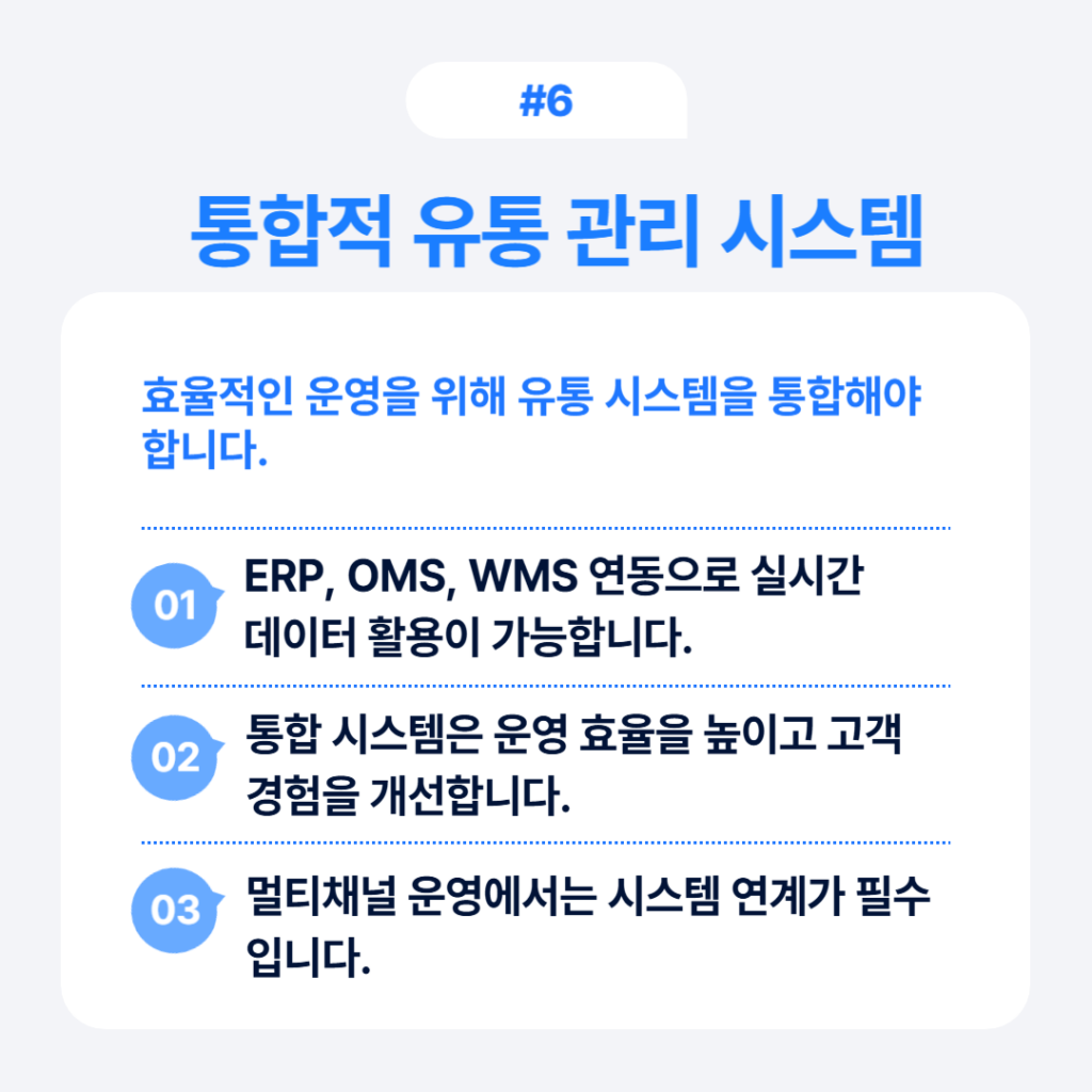 ERP, OMS, WMS 연동으로 멀티채널 운영 효율성을 높이는 통합 시스템