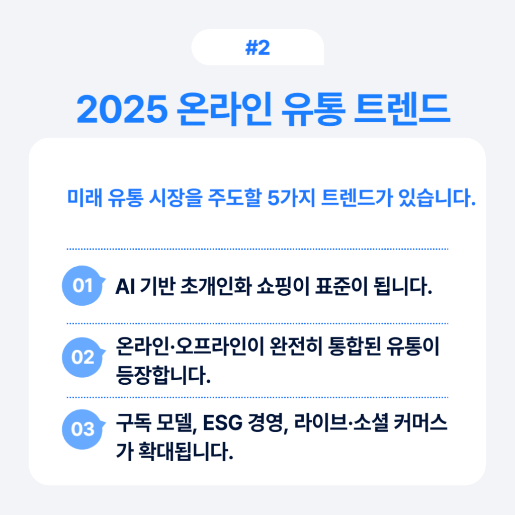 2025 온라인 유통 트렌드 5가지: AI 초개인화, 온오프라인 통합, ESG 경영