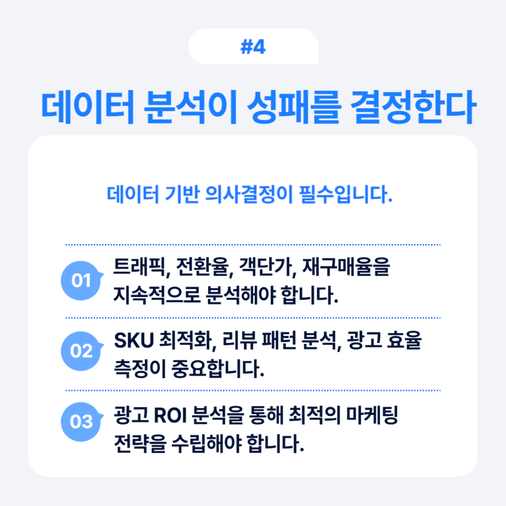 데이터 분석이 온라인 판매 성패를 결정하는 요소