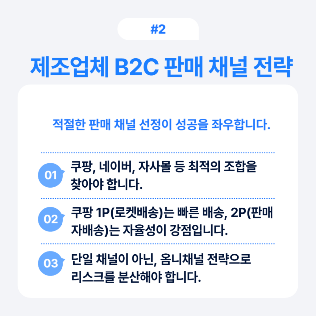 제조업체 B2C 판매 채널 전략 가이드