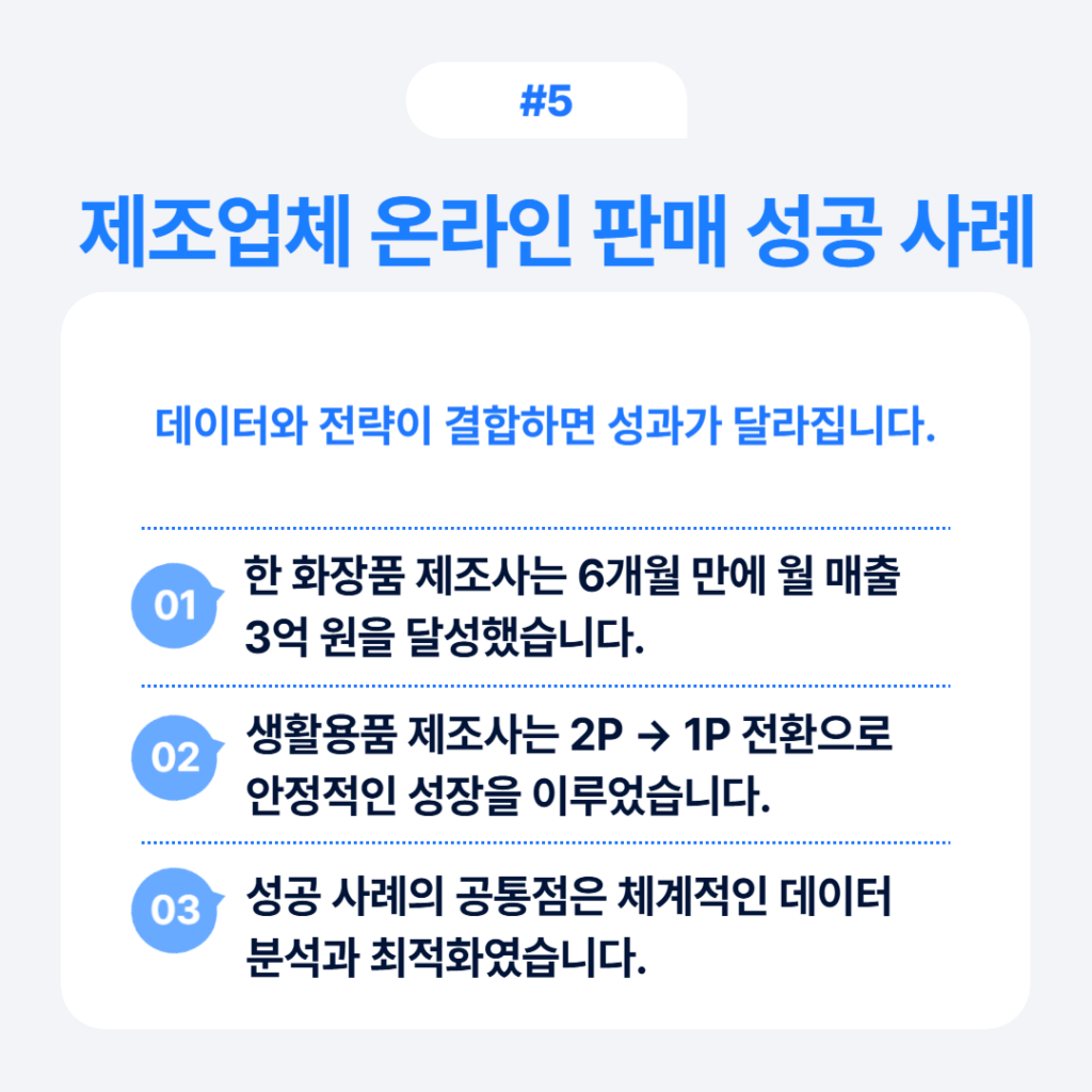 제조업체 온라인 판매 성공 사례 데이터