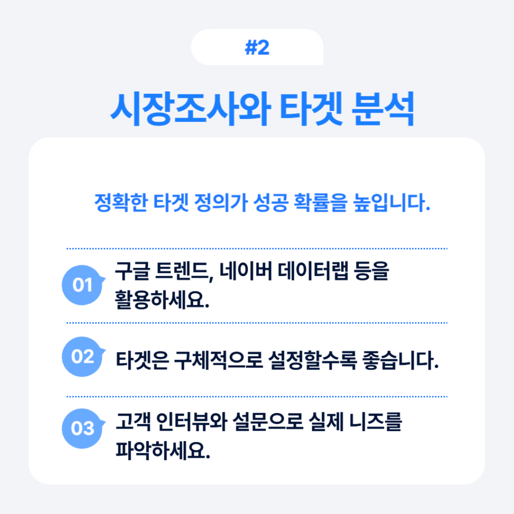 상품 기획 프로세스 5단계 중 2단계: 시장조사와 타겟 분석 방법 - 구글 트렌드와 네이버 데이터랩 활용, 타겟 구체적 설정, 고객 인터뷰 통한 니즈 파악