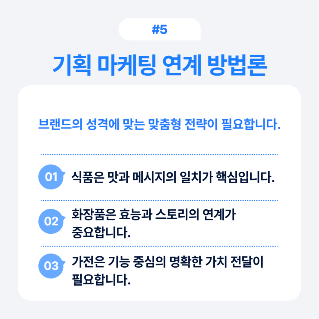 기획 마케팅 연계 브랜드별 맞춤형 전략 인포그래픽