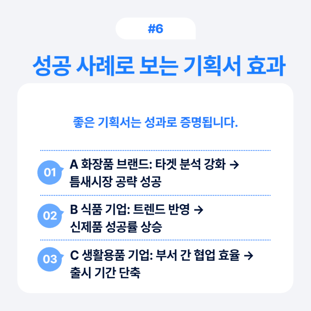 상품 기획서 성공 사례 3가지 인포그래픽, 화장품 브랜드와 식품 기업 성공 전략