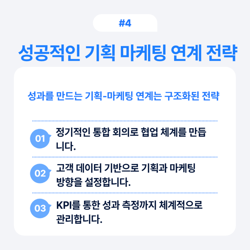 성공적인 기획 마케팅 연계 전략 3가지 핵심 요소 인포그래픽