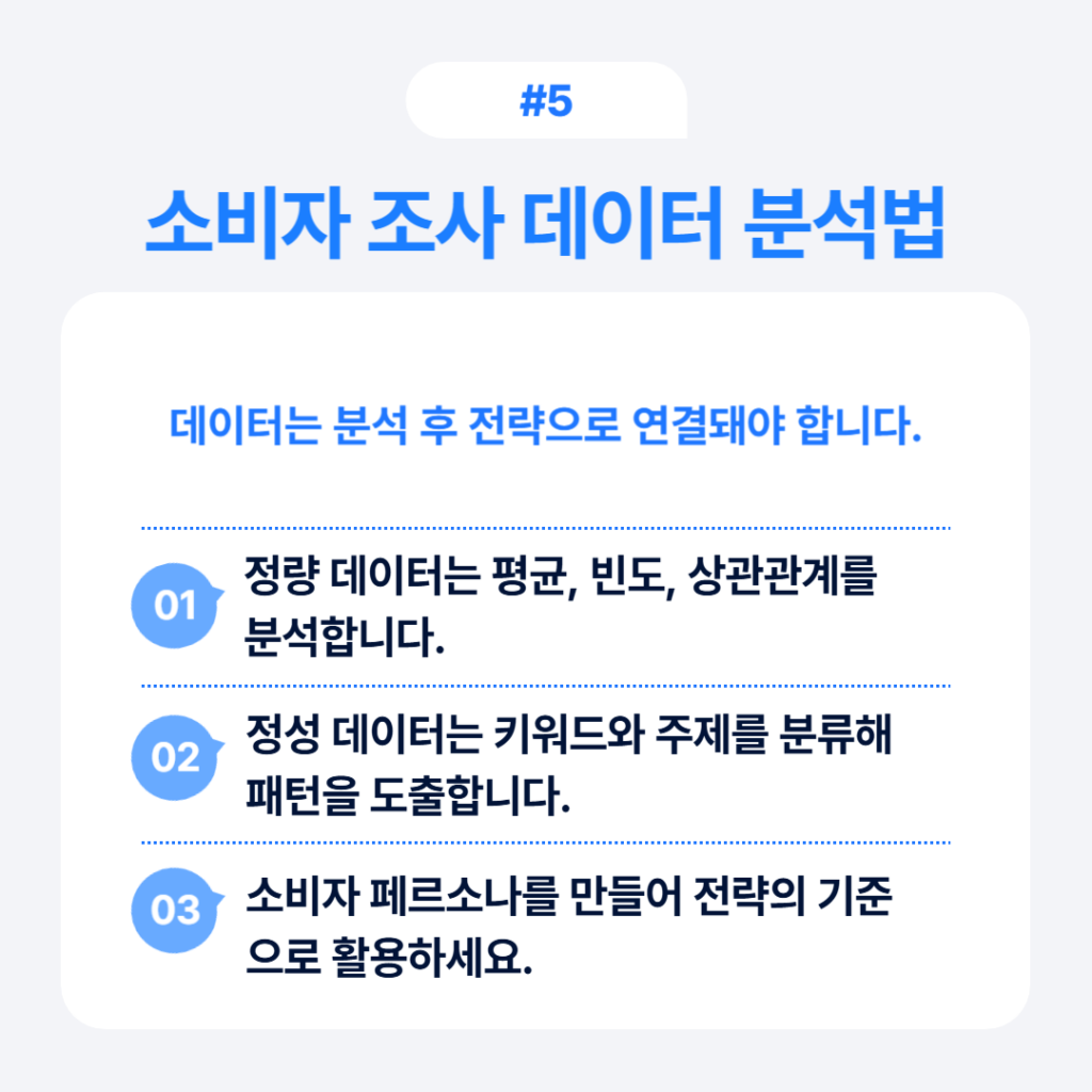 소비자 조사 데이터 분석 방법 인포그래픽
