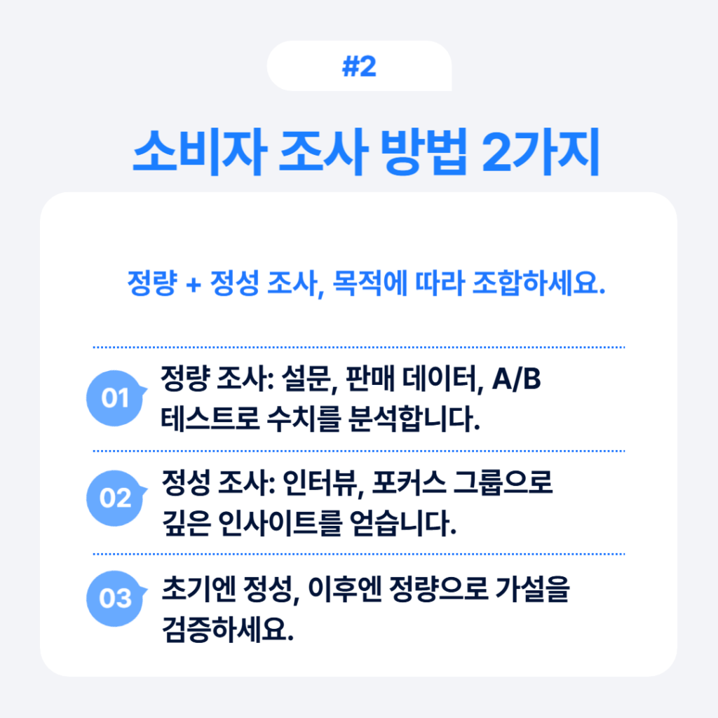 정량조사와 정성조사 방법 비교 인포그래픽