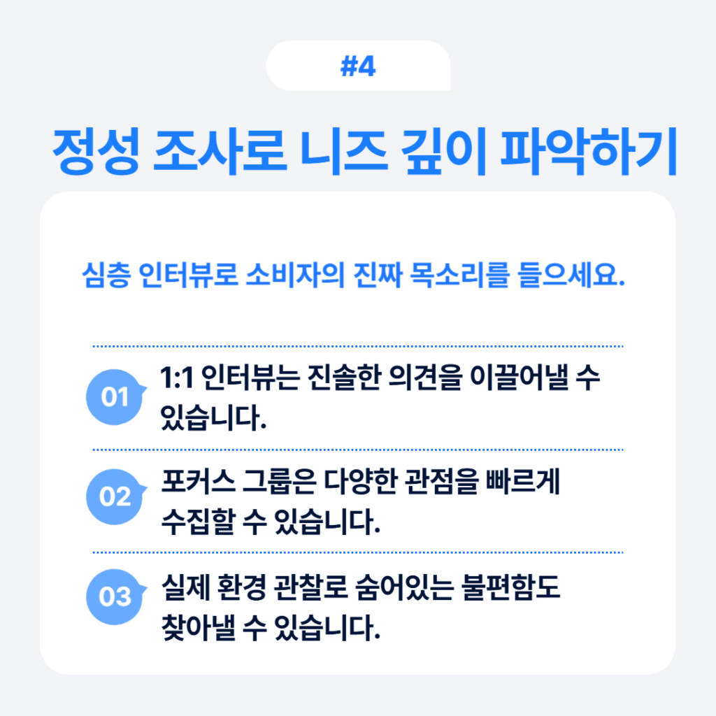 정성적 조사로 소비자 니즈 파악하는 방법 인포그래픽