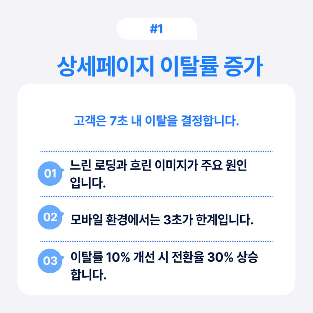 상세페이지 이탈률 증가 원인 인포그래픽
