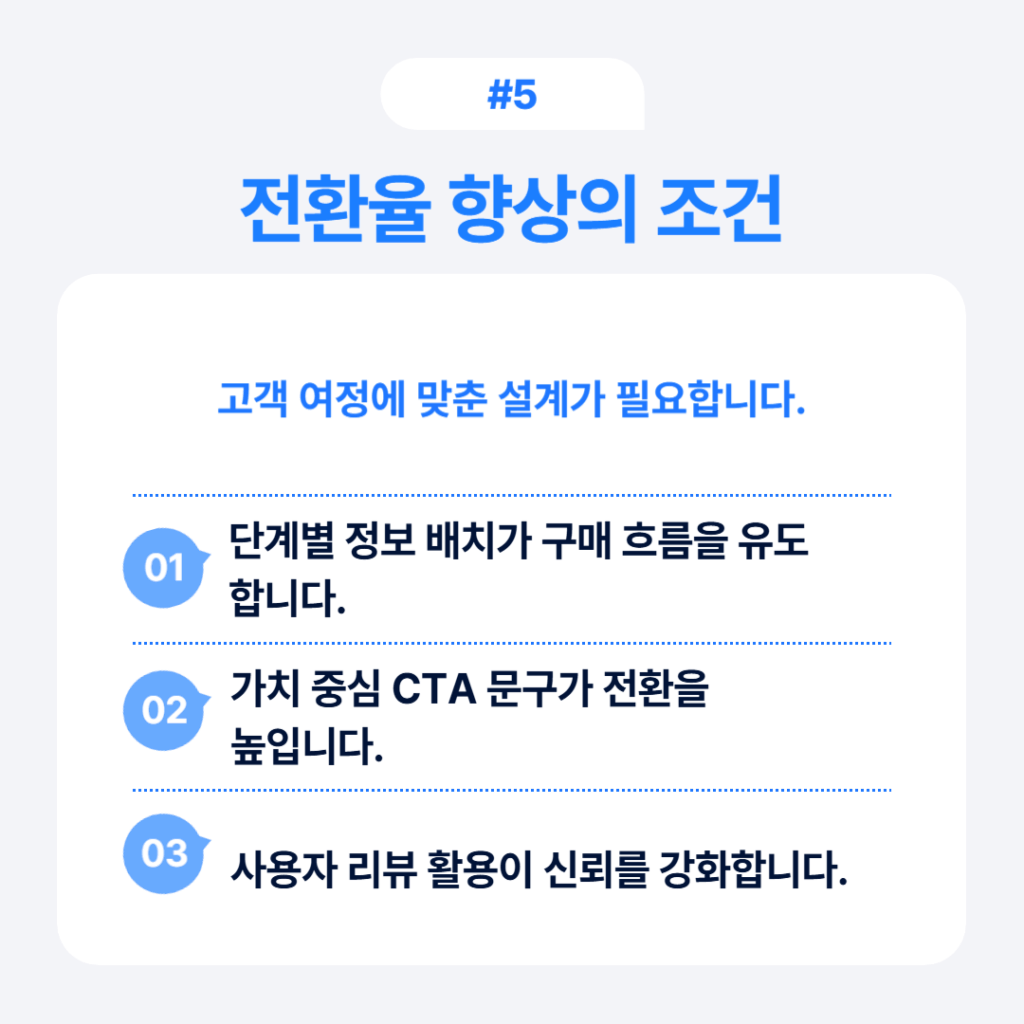 전환율 향상의 조건 인포그래픽