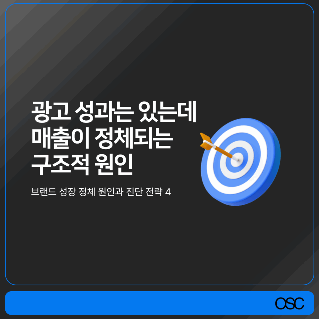 광고 성과 좋은데 매출 정체되는 구조적 원인