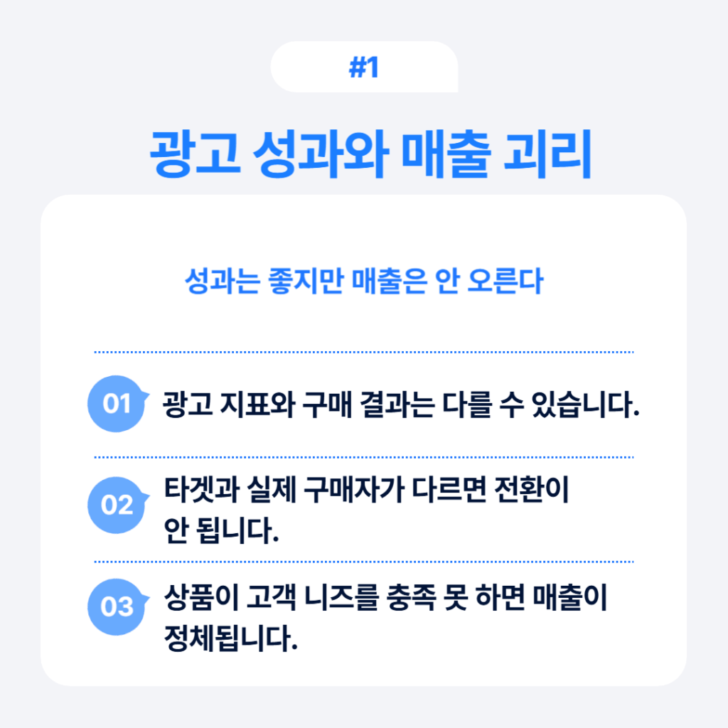 광고 성과와 매출 간 괴리 발생 원인