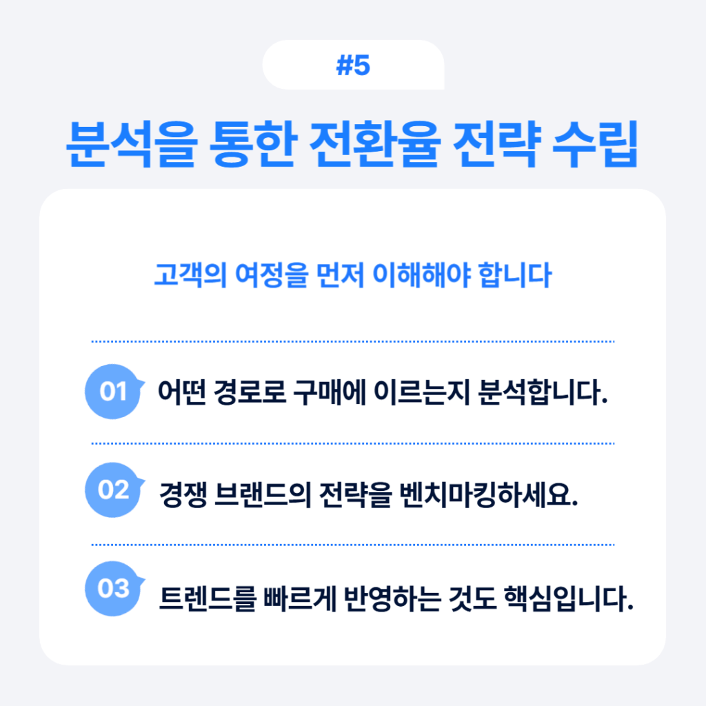 상품 라인업 분석을 통한 전환율 전략 수립: 고객 여정 분석, 경쟁 브랜드 벤치마킹, 트렌드 반영