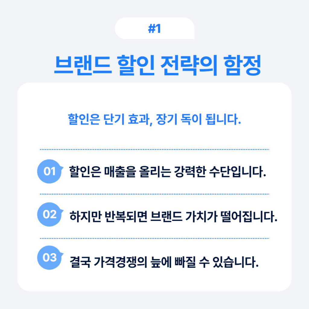 브랜드 할인 전략의 함정 개요 이미지