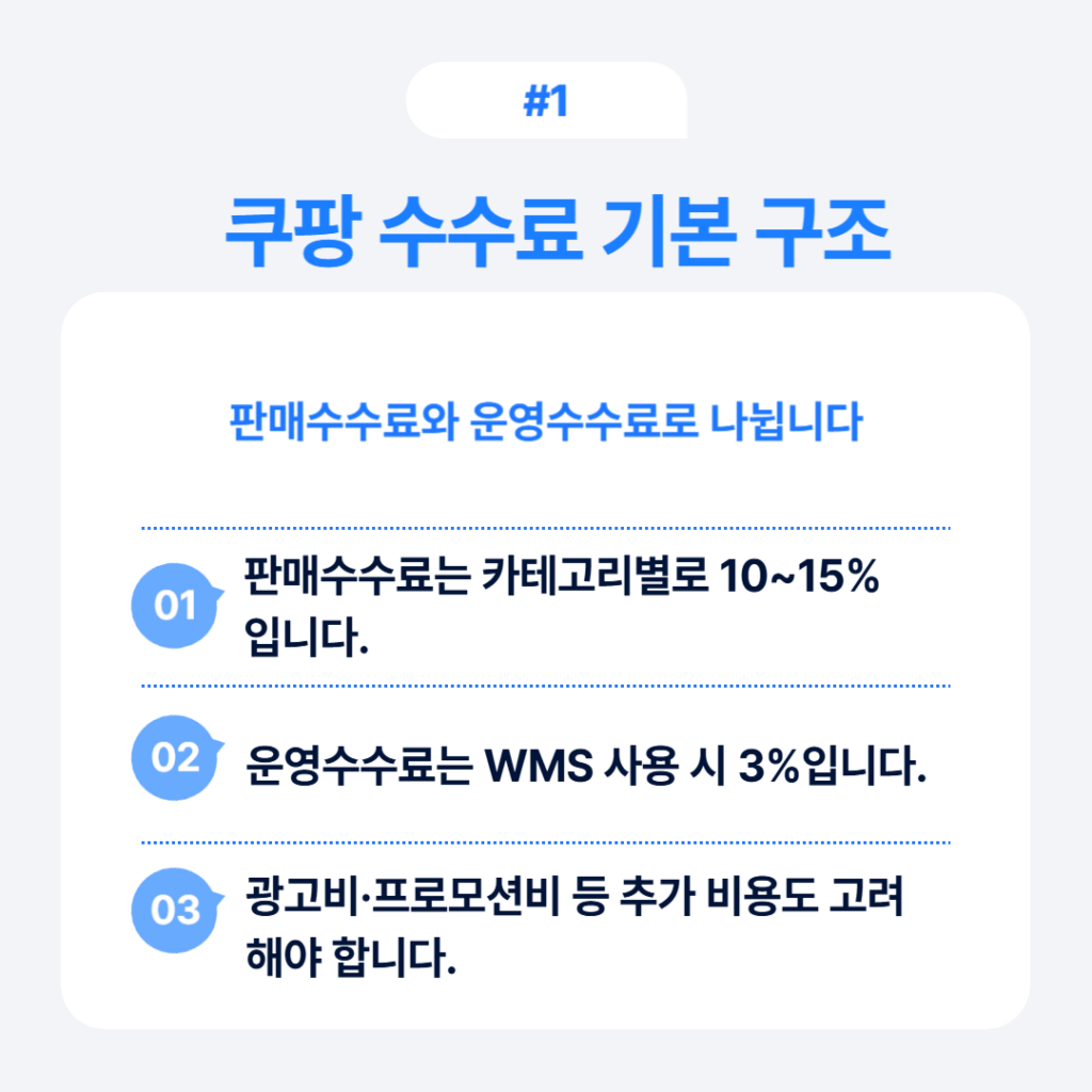 쿠팡 수수료 기본 구조 판매수수료와 운영수수료 설명