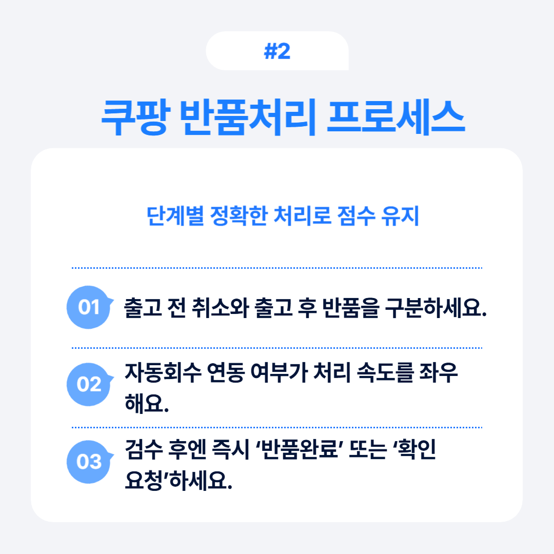 쿠팡의 단계별 반품 처리 프로세스에 대한 설명