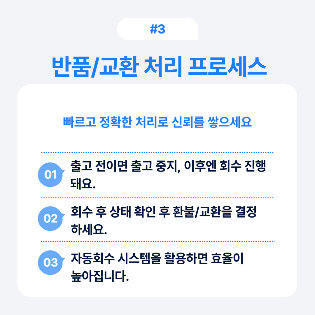 신속한 반품/교환 처리 과정에 대한 안내