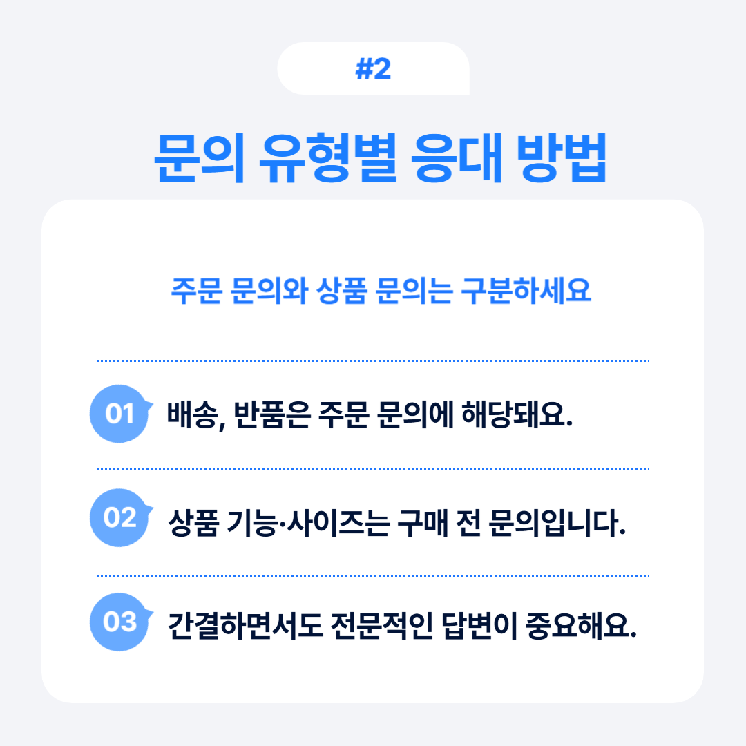 문의 유형별 응대 방법과 그에 따른 처리 방법 제시
