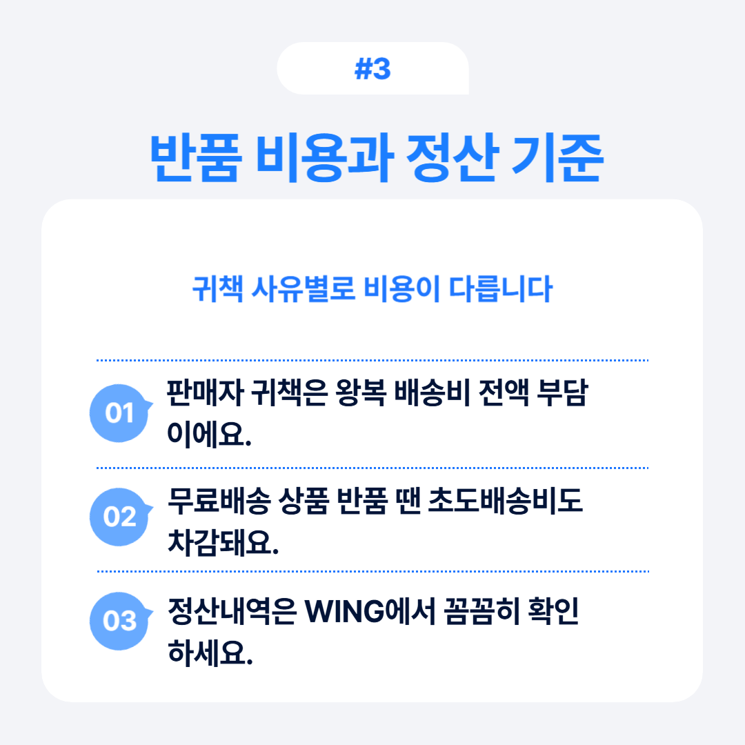 반품 비용과 정산 기준에 대한 정보 제공