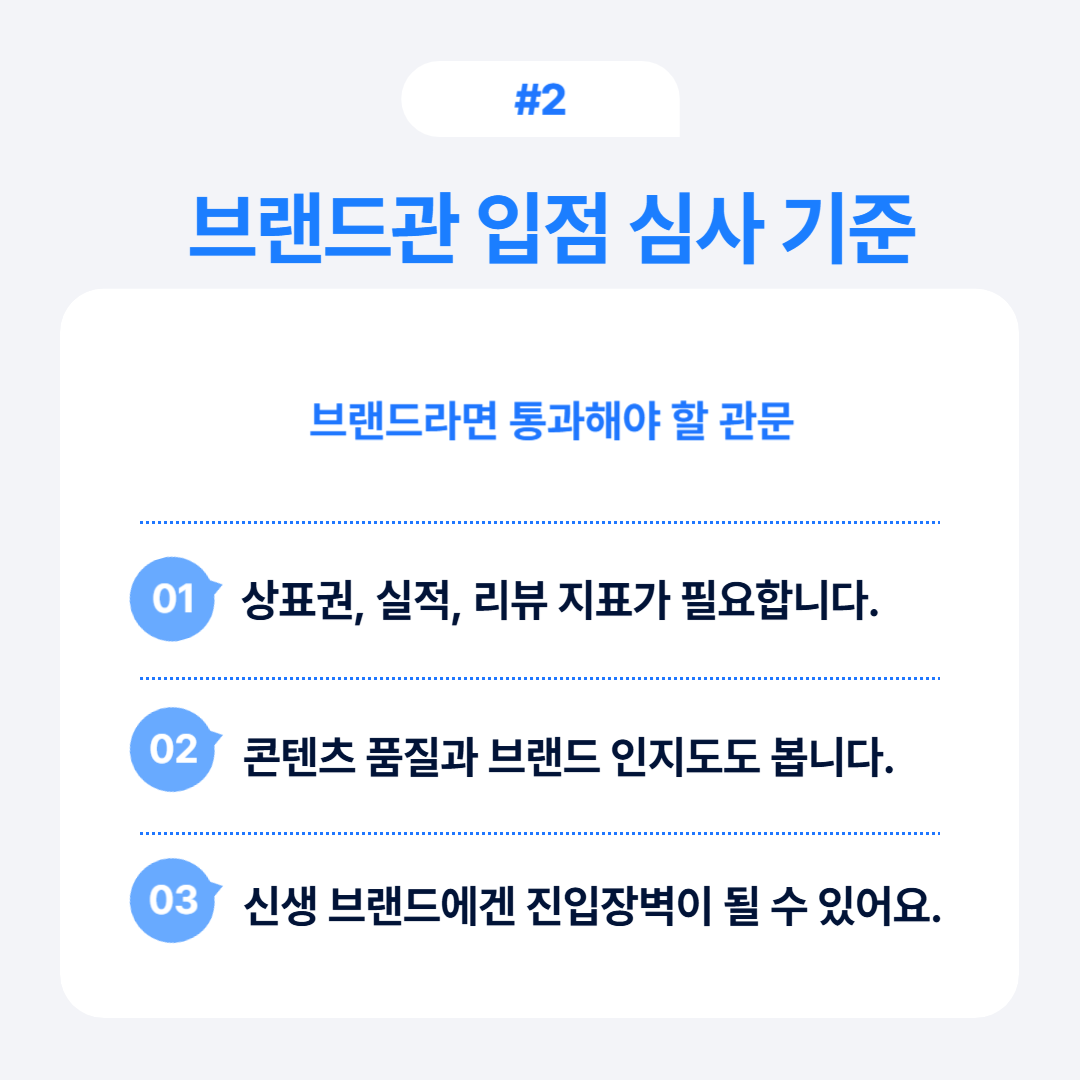 브랜드관 입점 시 필요한 통과 조건을 나타내는 확인 리스트