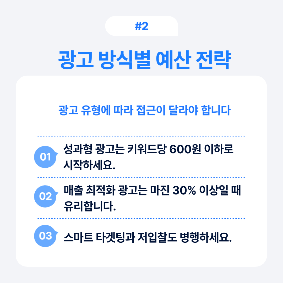 쿠팡 광고 예산 최적 전략 가이드 2 광고 유형에 따라 달라야 하는 예산 전략에 대한 정보를 제공합니다.