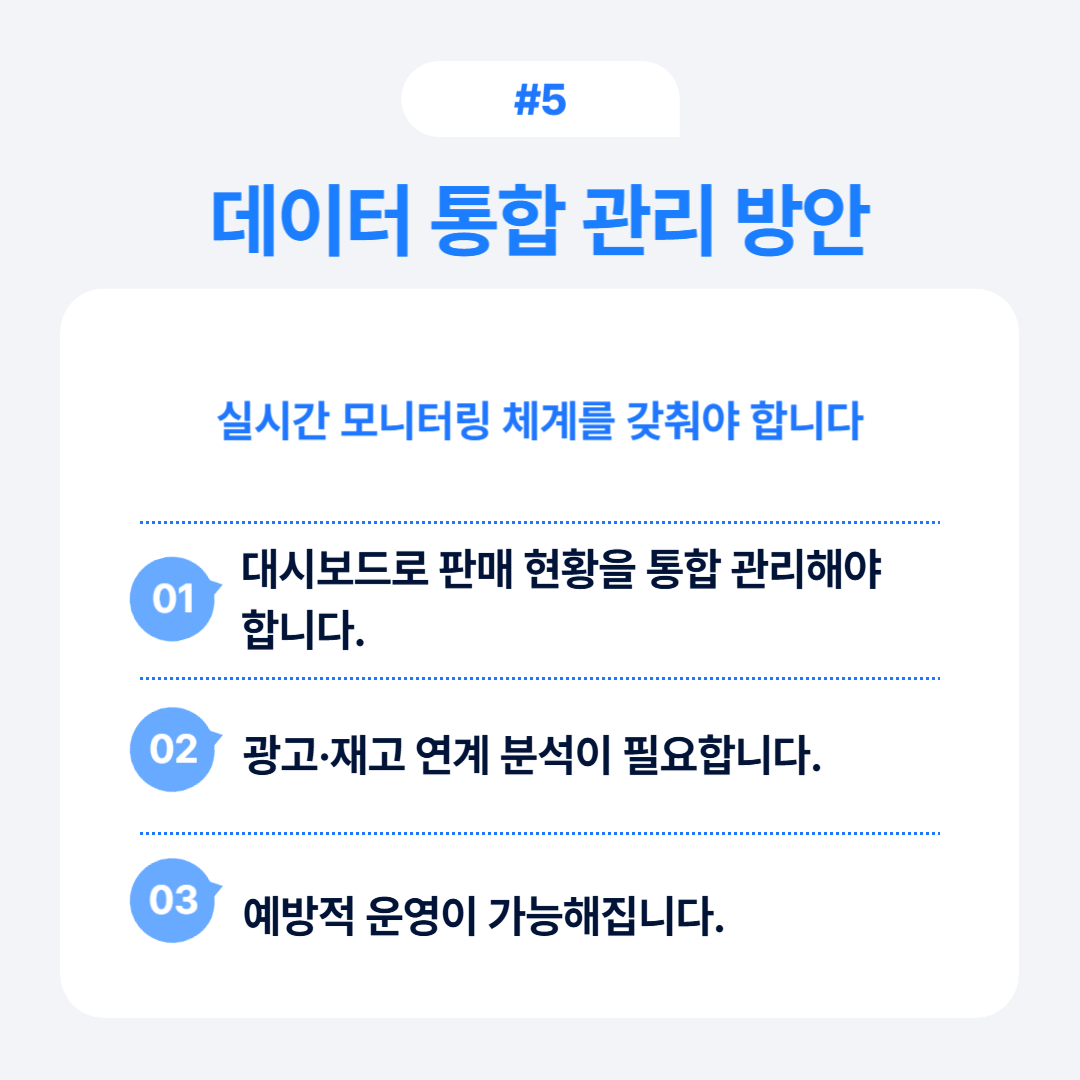판매 채널 관리 효율화 전략 5 실시간 모니터링 체계를 갖춰야 한다는 주제를 다룹니다.