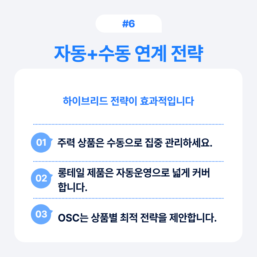 쿠팡 광고 자동운영 완벽 가이드 6 자동과 수동을 연계하여 효율적으로 관리하는 전략에 대한 설명