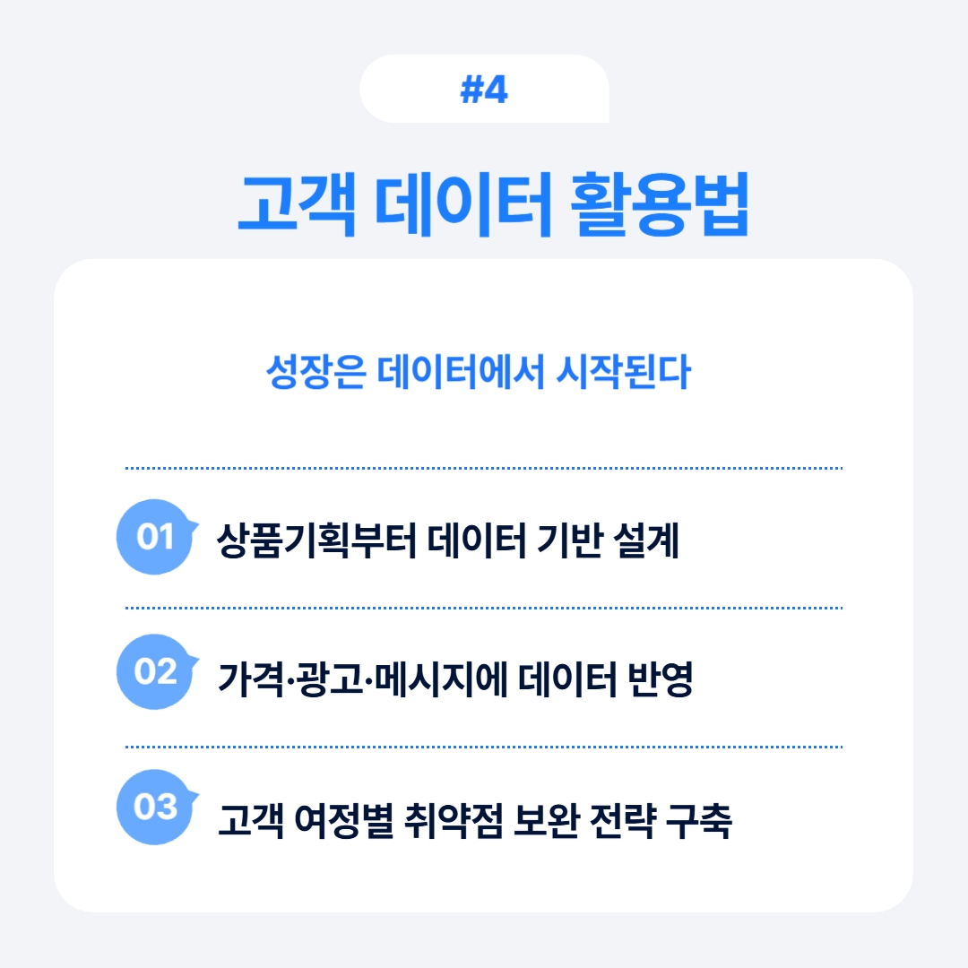고객 데이터 활용법과 전략을 소개하는 이미지