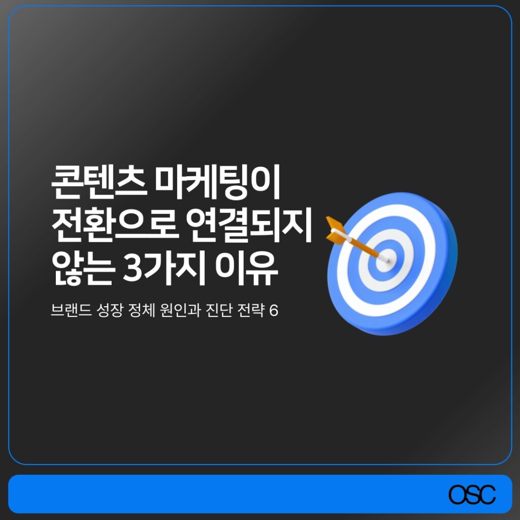 콘텐츠 마케팅 전환 실패 이유