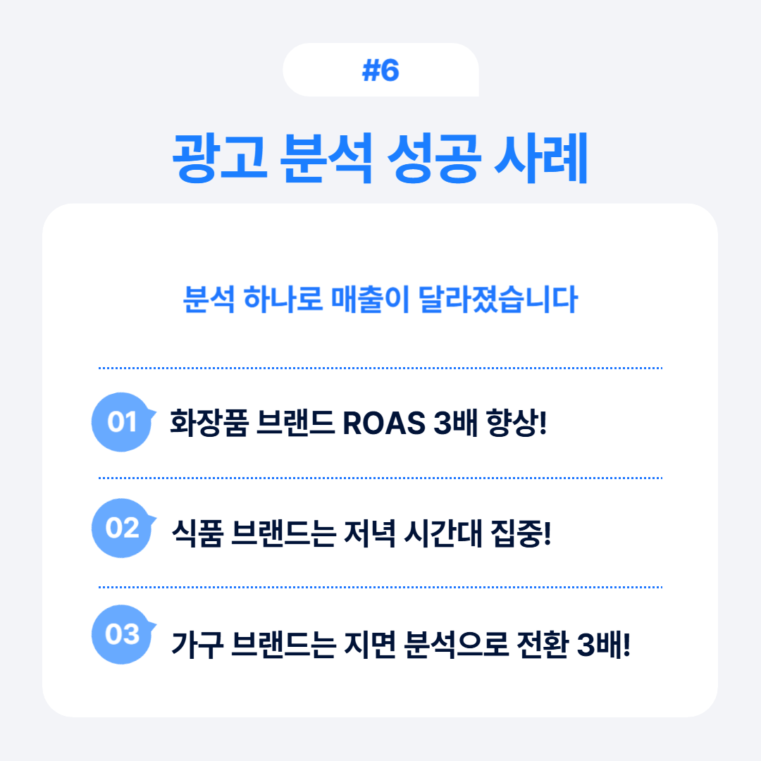 화장품 브랜드의 ROAS가 3배 향상된 광고 분석 성공 사례를 소개합니다.