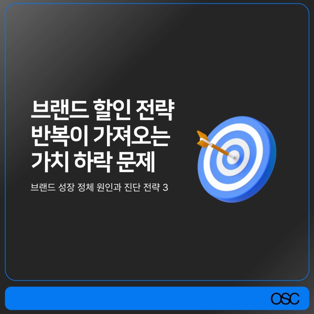 브랜드 할인 전략 가치 하락 문제