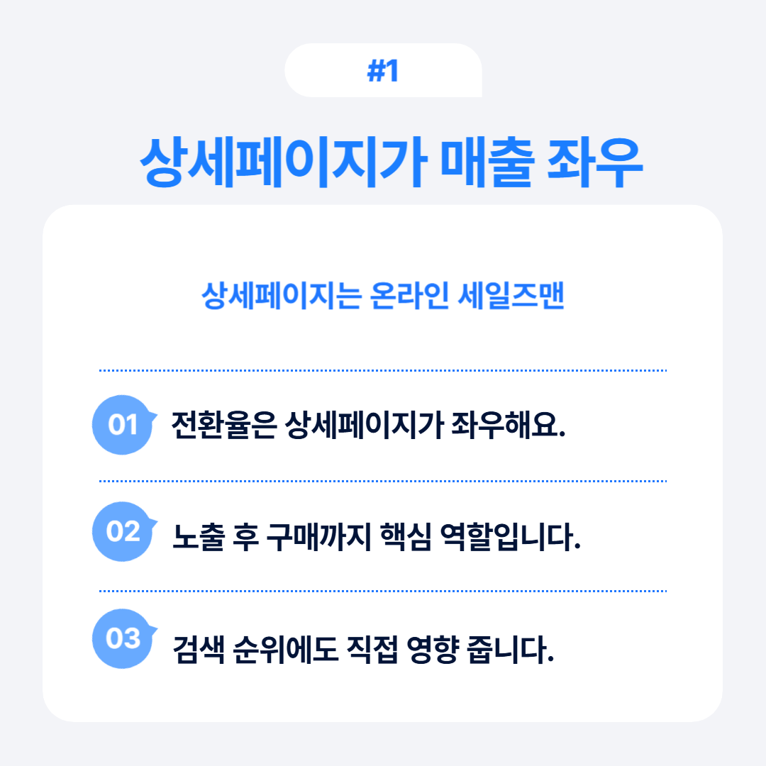 상세페이지가 매출에 미치는 영향을 분석한 자료를 보여주는 시각적 요소
