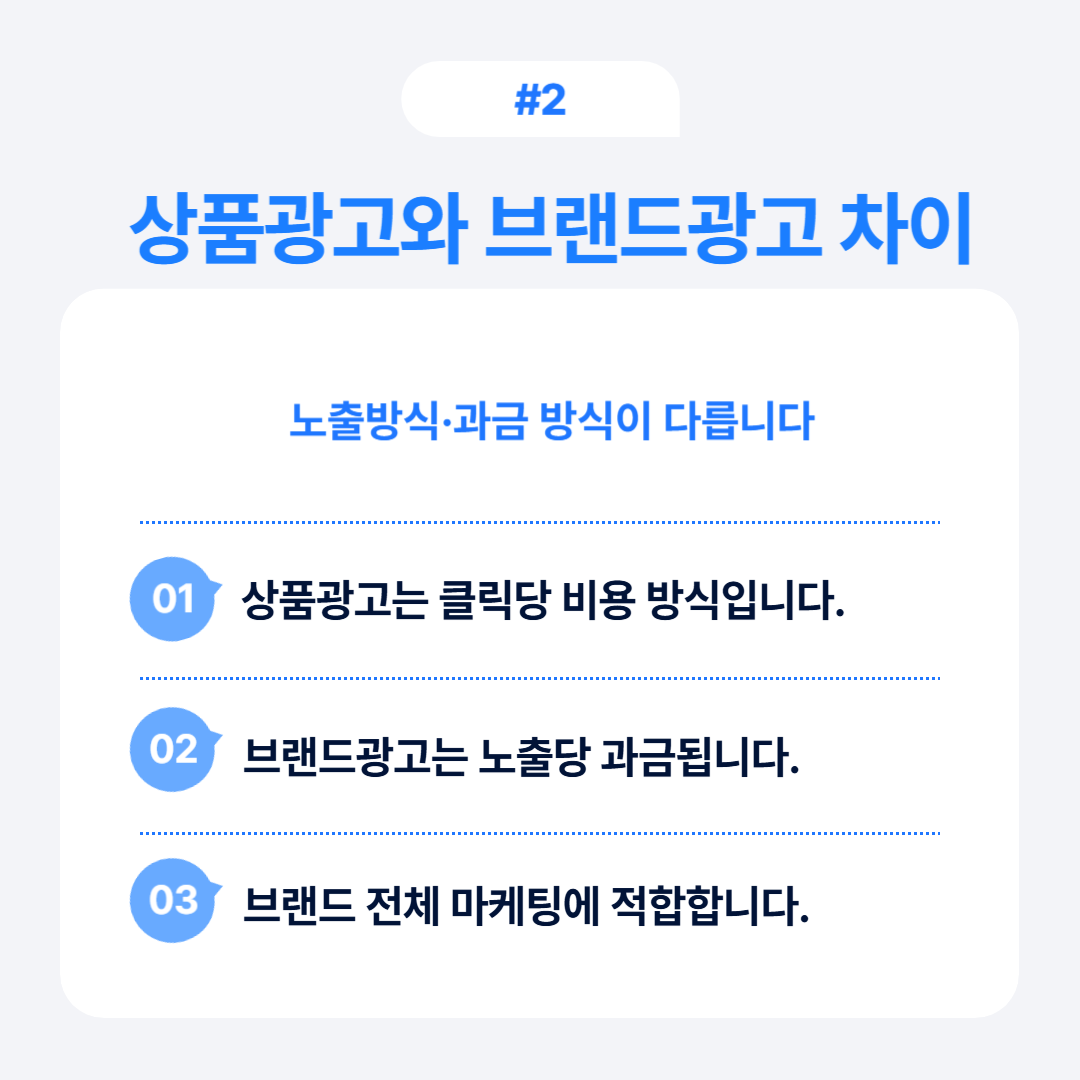 상품광고와 브랜드광고의 노출 방식 차이와 과정에 관한 설명입니다.