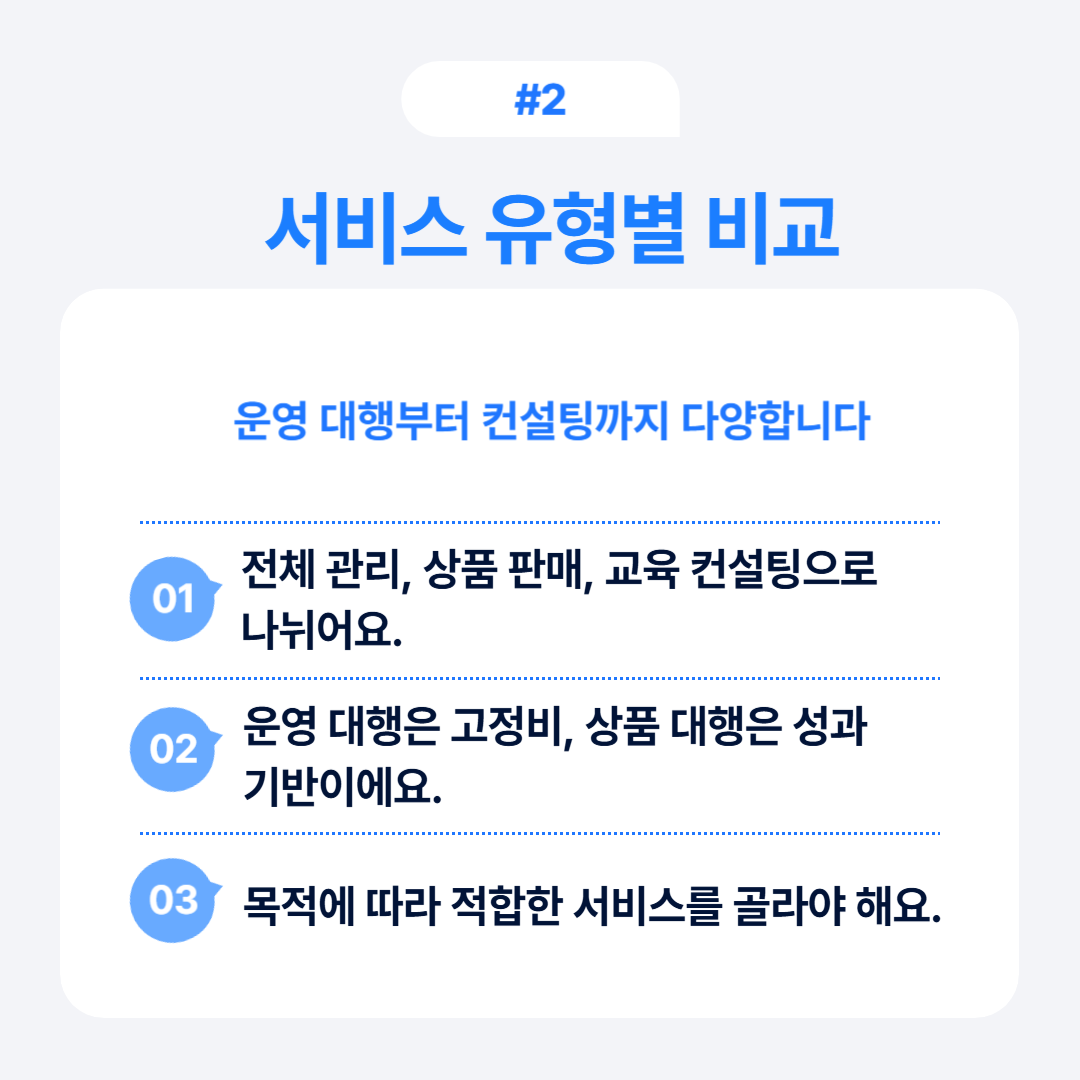 운영 대행 서비스 유형별 비교와 각 유형의 특징을 제시하는 내용.
