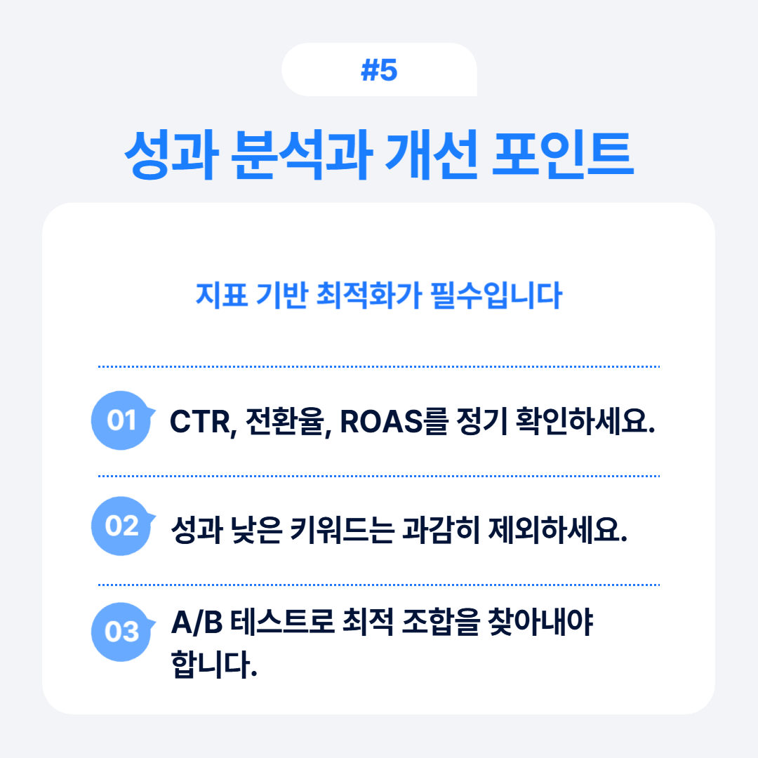 성공 분석과 개선 포인트에 대한 설명으로, CTR과 전환율 최적화의 중요성을 다루고 있습니다.