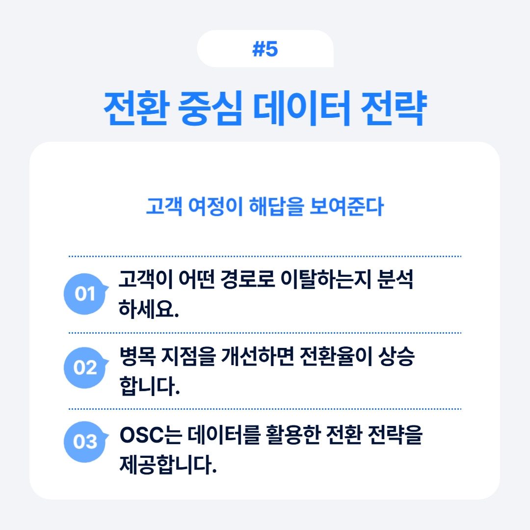 고객 여정에 따라 데이터 기반으로 전환을 유도하는 전략을 설명.
