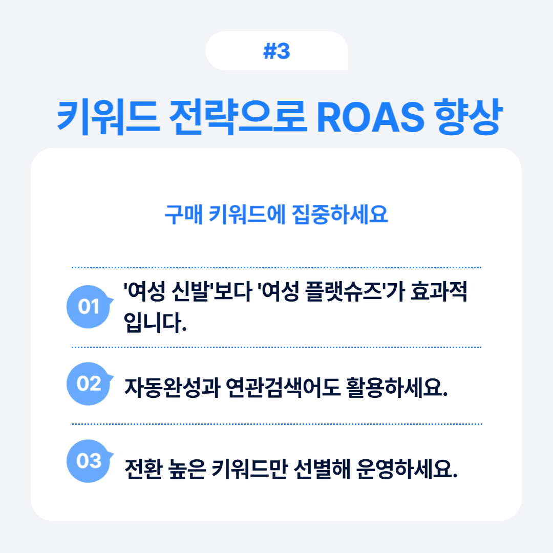 효율적인 구매 키워드 전략 설정 방법에 대한 내용.