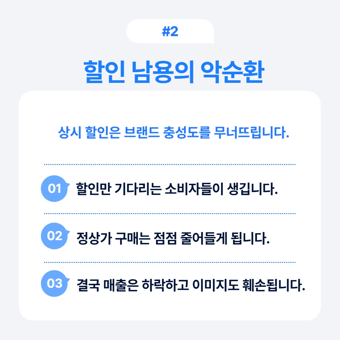 브랜드 할인 남용이 소비자에게 미치는 악순환을 설명하는 내용