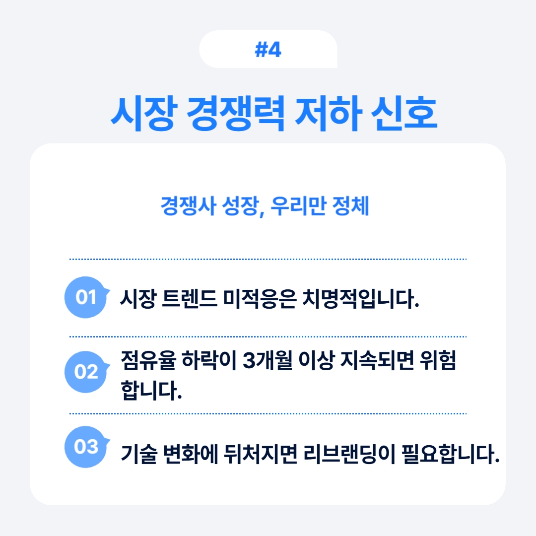 리브랜딩 시그널 7가지 체크리스트 4 시장 경쟁력 저하의 신호를 분석하고 리브랜딩의 필요성을 강조한 내용입니다.