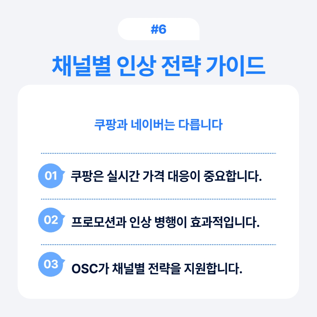 각 채널에 맞춘 인상 전략을 설명하는 유익한 이미지입니다.