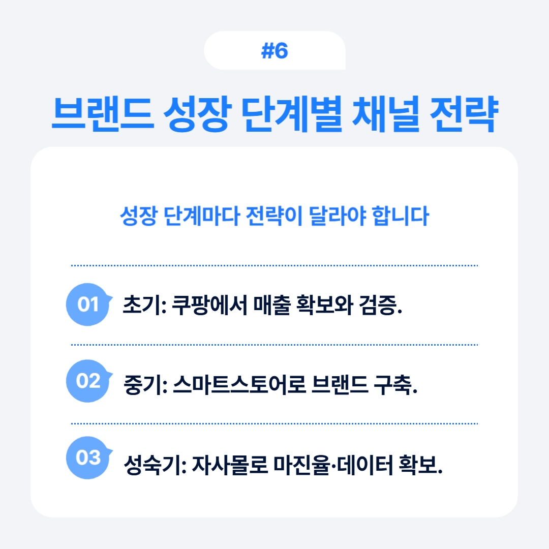 브랜드 성장 단계별 채널 전략의 중요성 소개