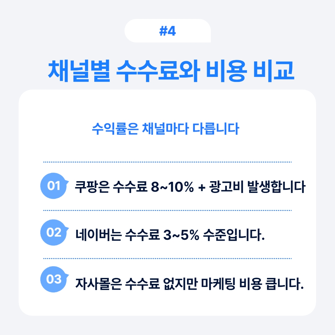 채널별 수수료와 비용 비교에 대한 내용