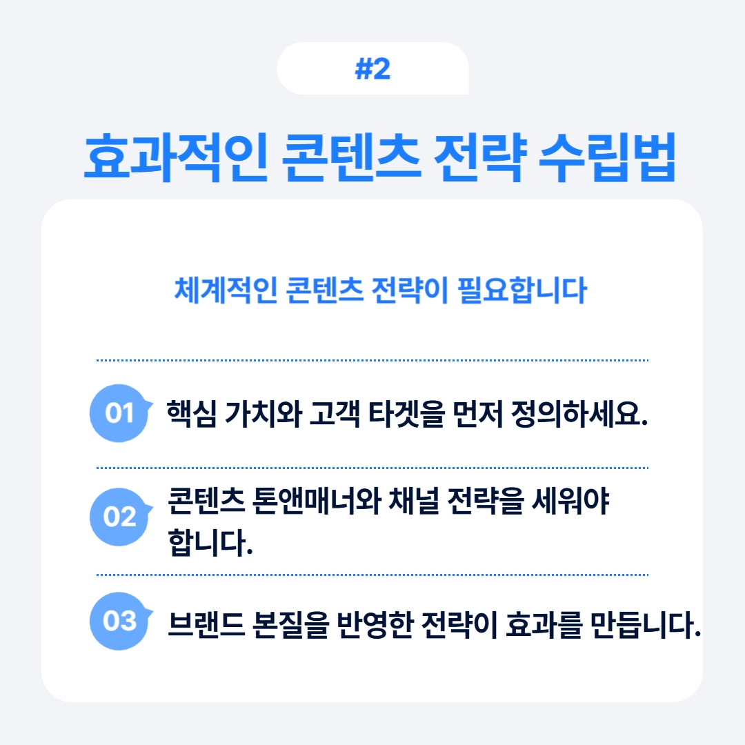 효과적인 콘텐츠 전략 수립을 위한 주요 요소들을 정리한 내용
