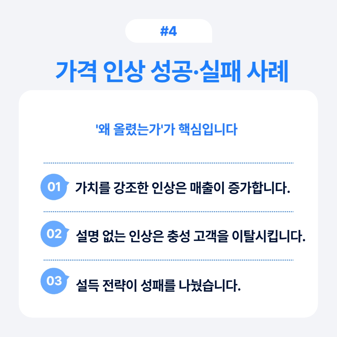 가격 인상 성공 사례와 실패 사례를 분석한 이미지입니다.