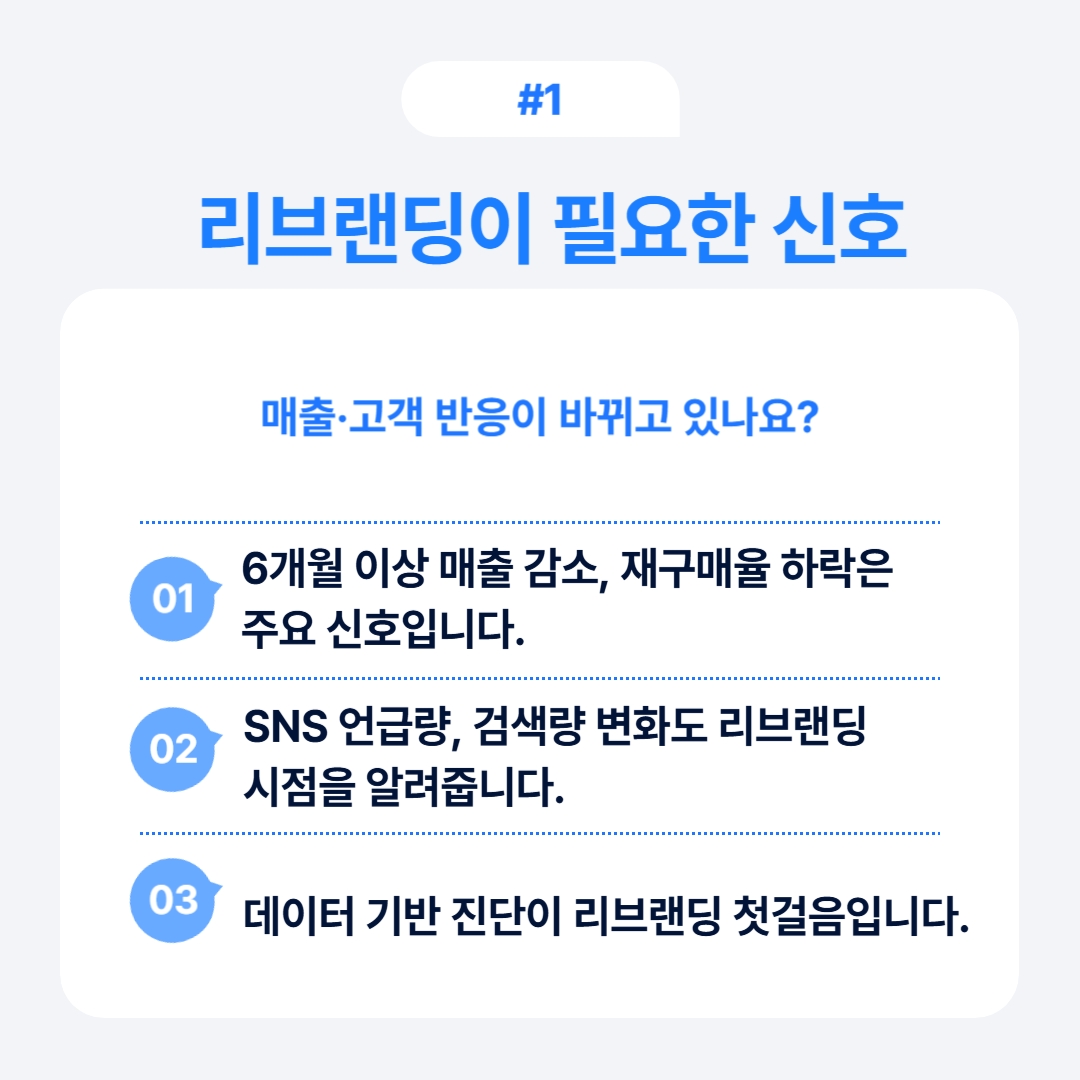 브랜드 리브랜딩이 필요한 신호와 매출 감소의 중요성을 강조하는 내용.